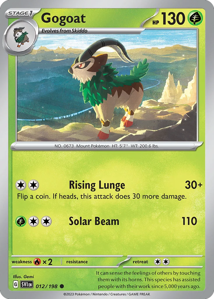 Gogoat 012/198 Common