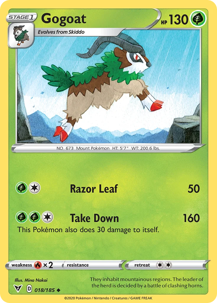 Gogoat 018/185 Uncommon