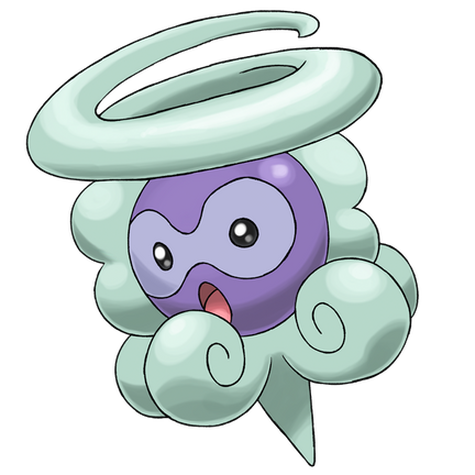 Castform